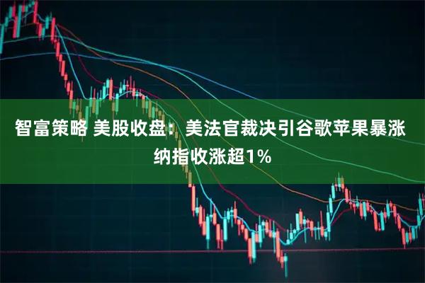 智富策略 美股收盘：美法官裁决引谷歌苹果暴涨 纳指收涨超1%